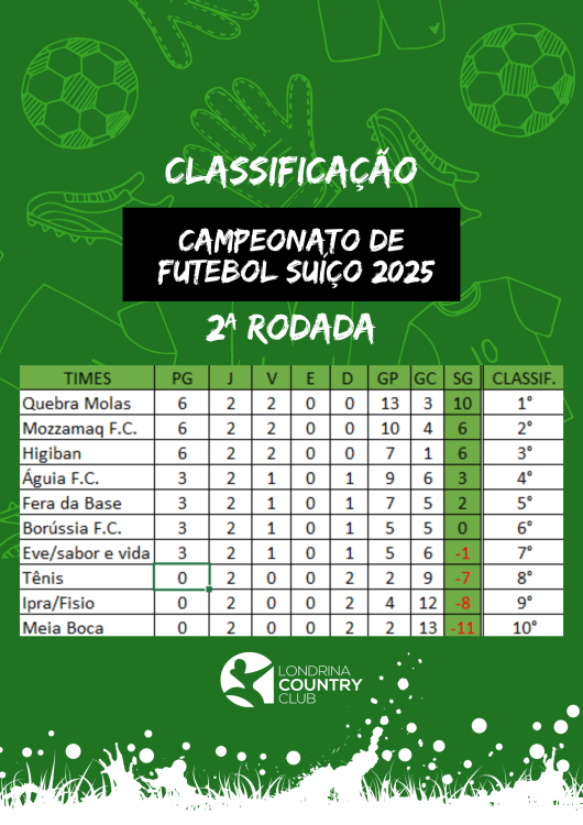Cartaz - Tabela Campeonato de Futsal  (1)